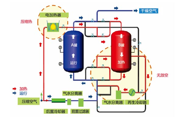 BHNP系列設備流程圖.jpg